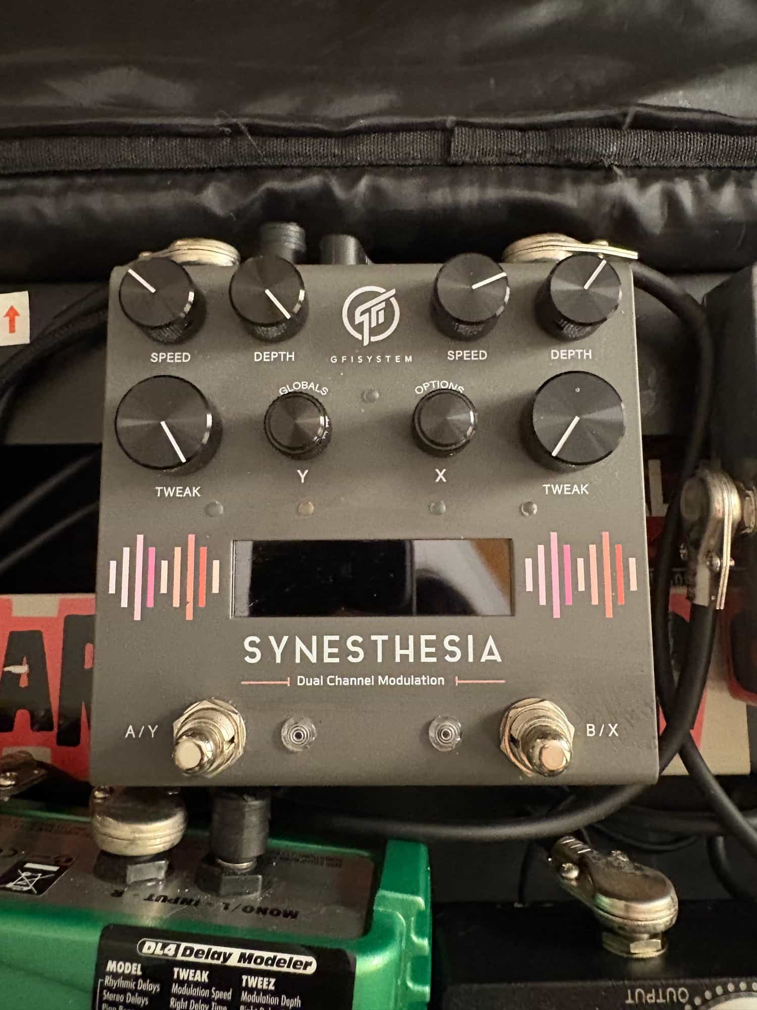 GFI System-Synesthesia-1